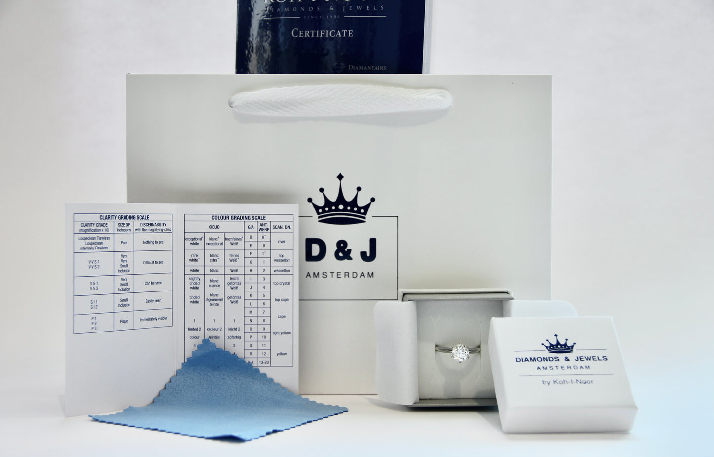 Gift verpakking met alle toebehoren