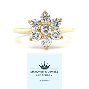 Geel gouden bloem rozet ring van 3.6 gram. Bezet met 7 briljant geslepen diamanten met een totaalgewicht van 0.88 crt Kleur Top Wesselton Kwaliteit VS Zetting: 11.5x10mm Model R 9307